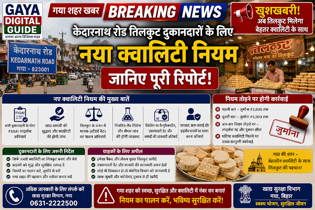 Checking Kedarnath Road Tilkut FSSAI quality details
