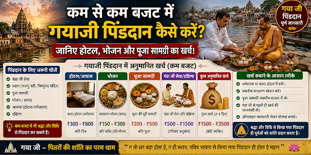 gaya pind daan cost budget 2026 price list guide