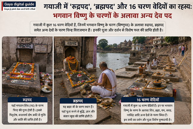 विष्णुपद मंदिर गयाजी में 16 देव चरणों (रुद्रपद और ब्रह्मपद) पर पिंड अर्पित करते श्रद्धालु