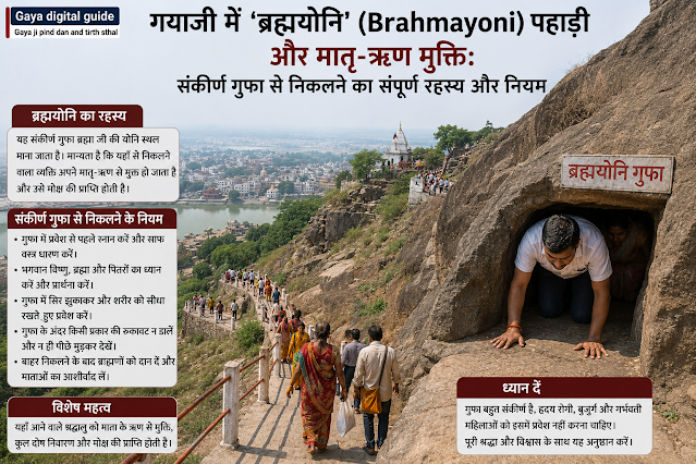 गयाजी में ब्रह्मयोनि पहाड़ी शिखर पर अष्टभुजा मंदिर के समीप मातृ-ऋण मुक्ति हेतु पिंडदान करते श्रद्धालु