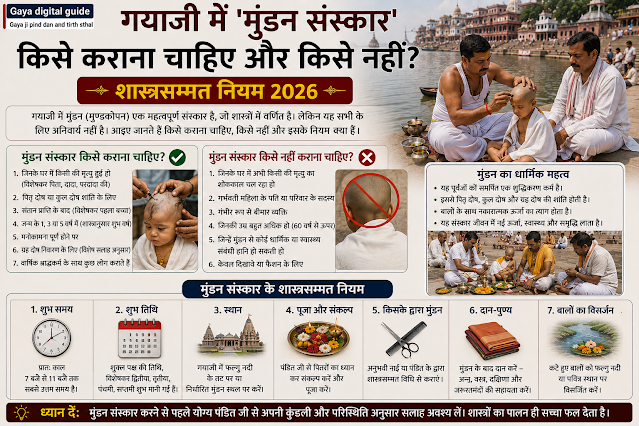 गयाजी में फल्गु नदी तट पर पिंडदान से पूर्व मुंडन संस्कार करवाते श्रद्धालु