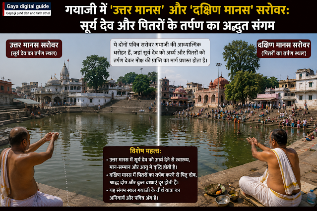 गयाजी में दक्षिण मानस सरोवर तट पर भगवान सूर्य को अर्घ्य देकर पितृ तर्पण करते श्रद्धालु