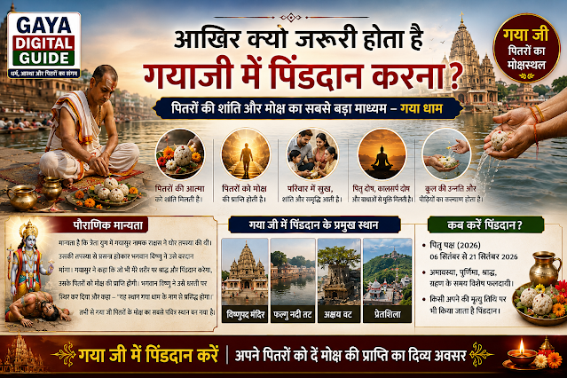 gayaji me pind daan kyu zaruri hai vishnupad temple guide